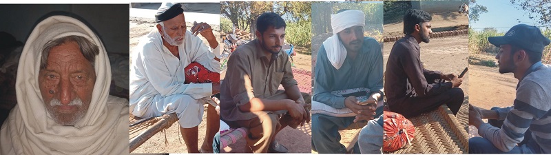 sargodha manaqib survey